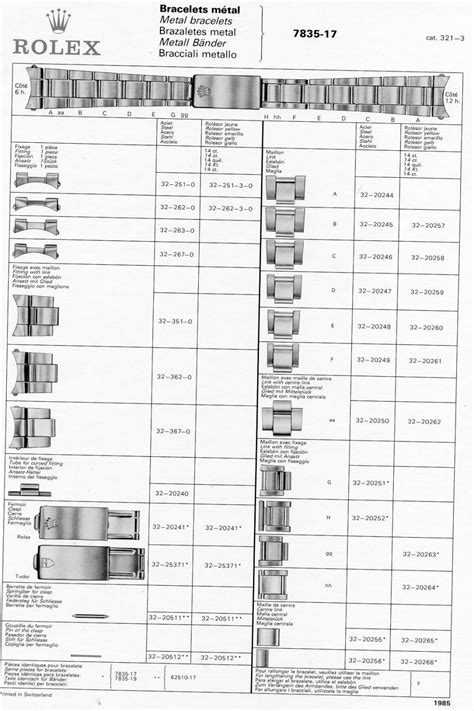 rolex s 85|rolex watch codes.